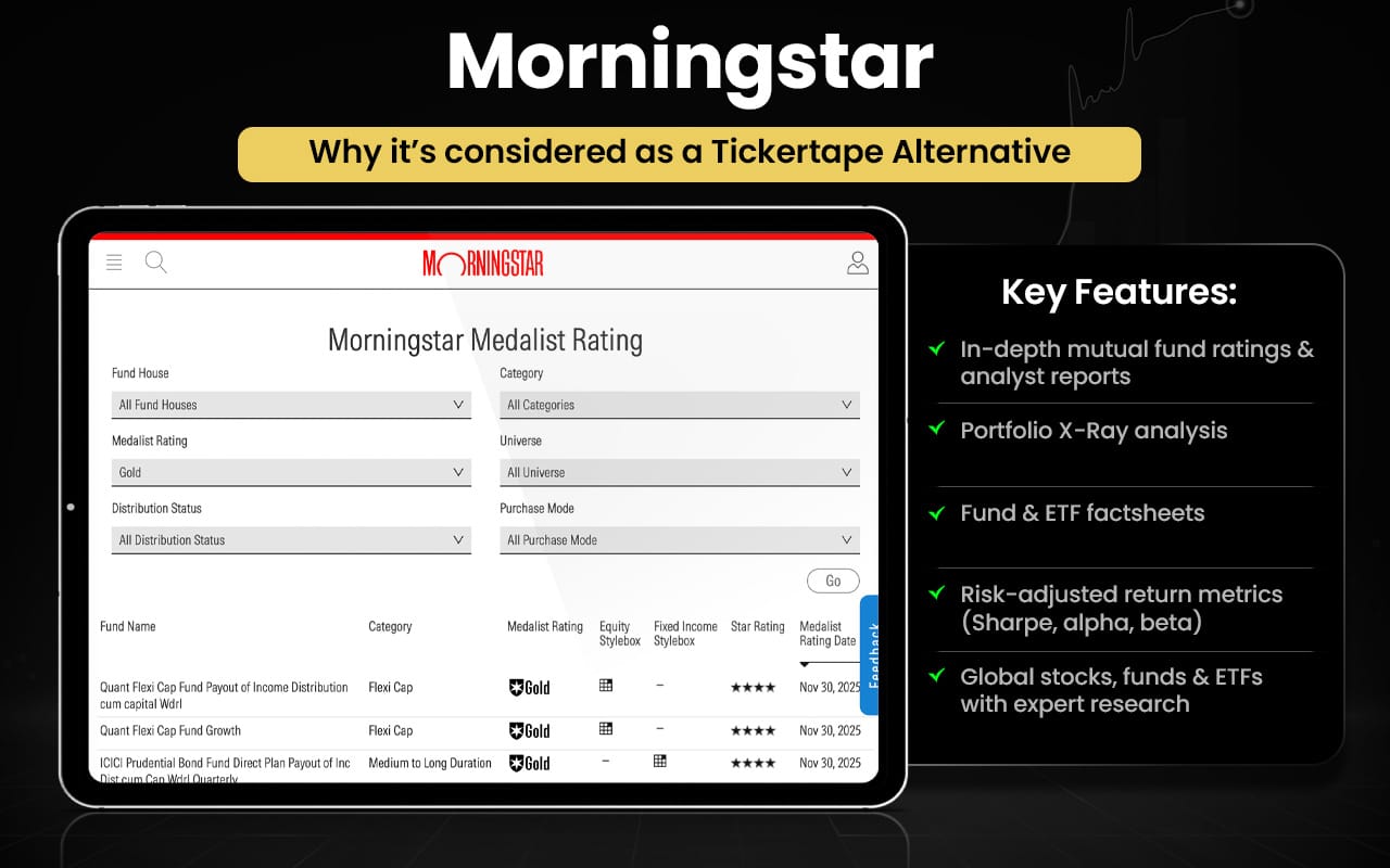 Morningstar
