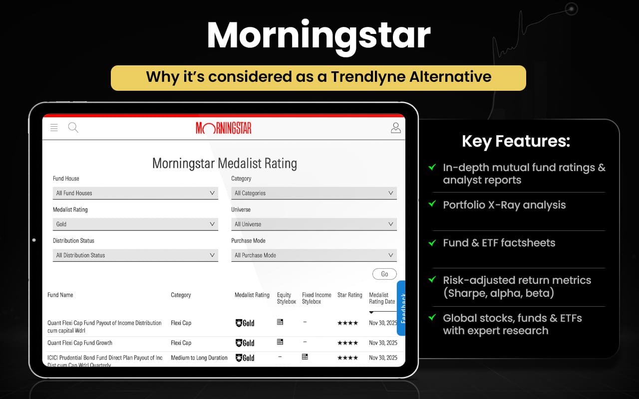Morningstar