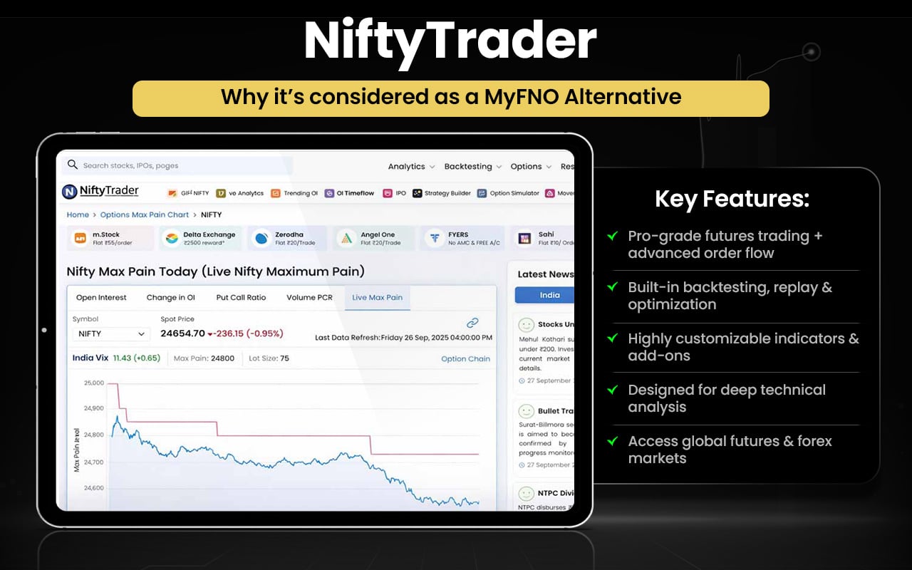 NiftyTrader