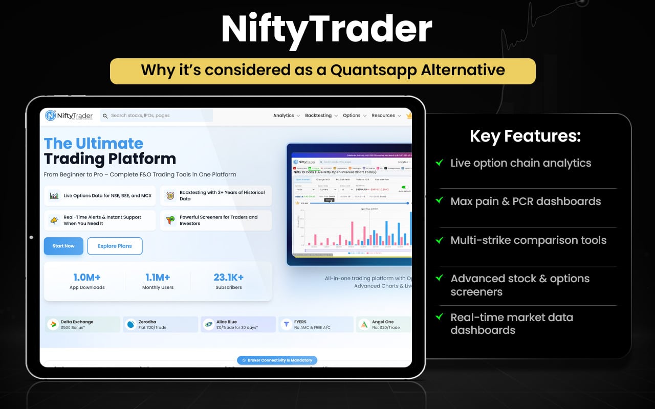 NiftyTrader