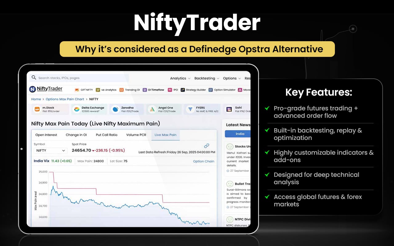 NiftyTrader