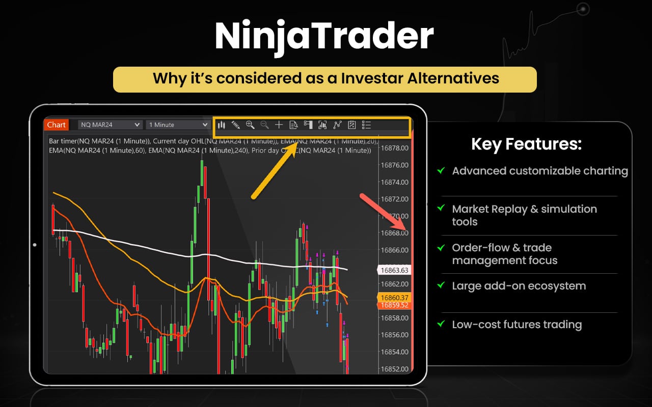 NinjaTrader