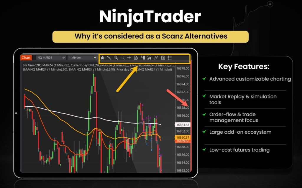 NinjaTrader