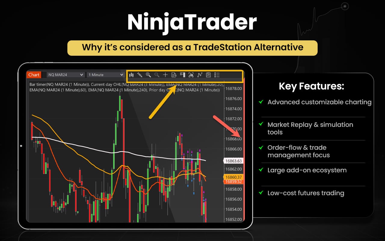 NinjaTrader