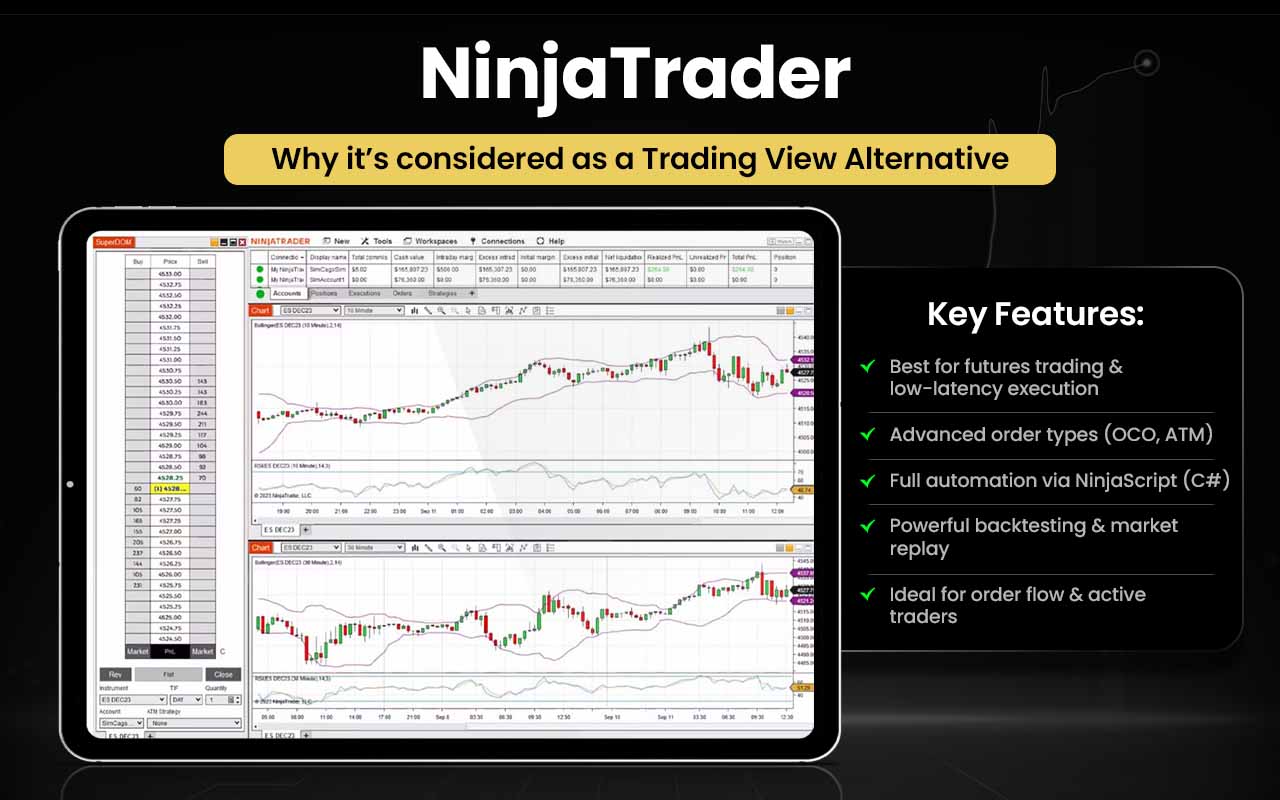 NinjaTrader