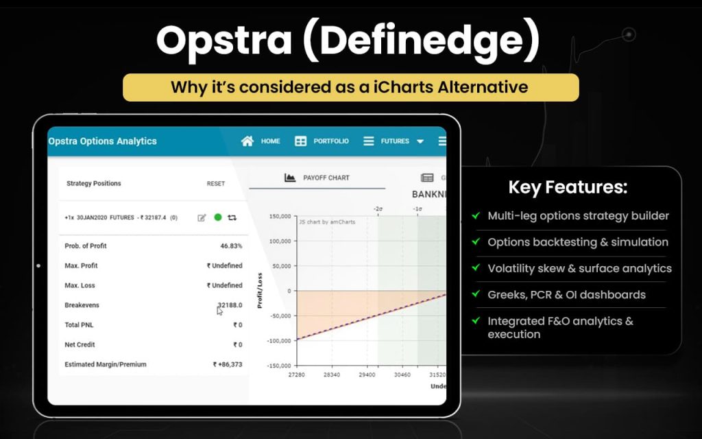 Opstra (Definedge)