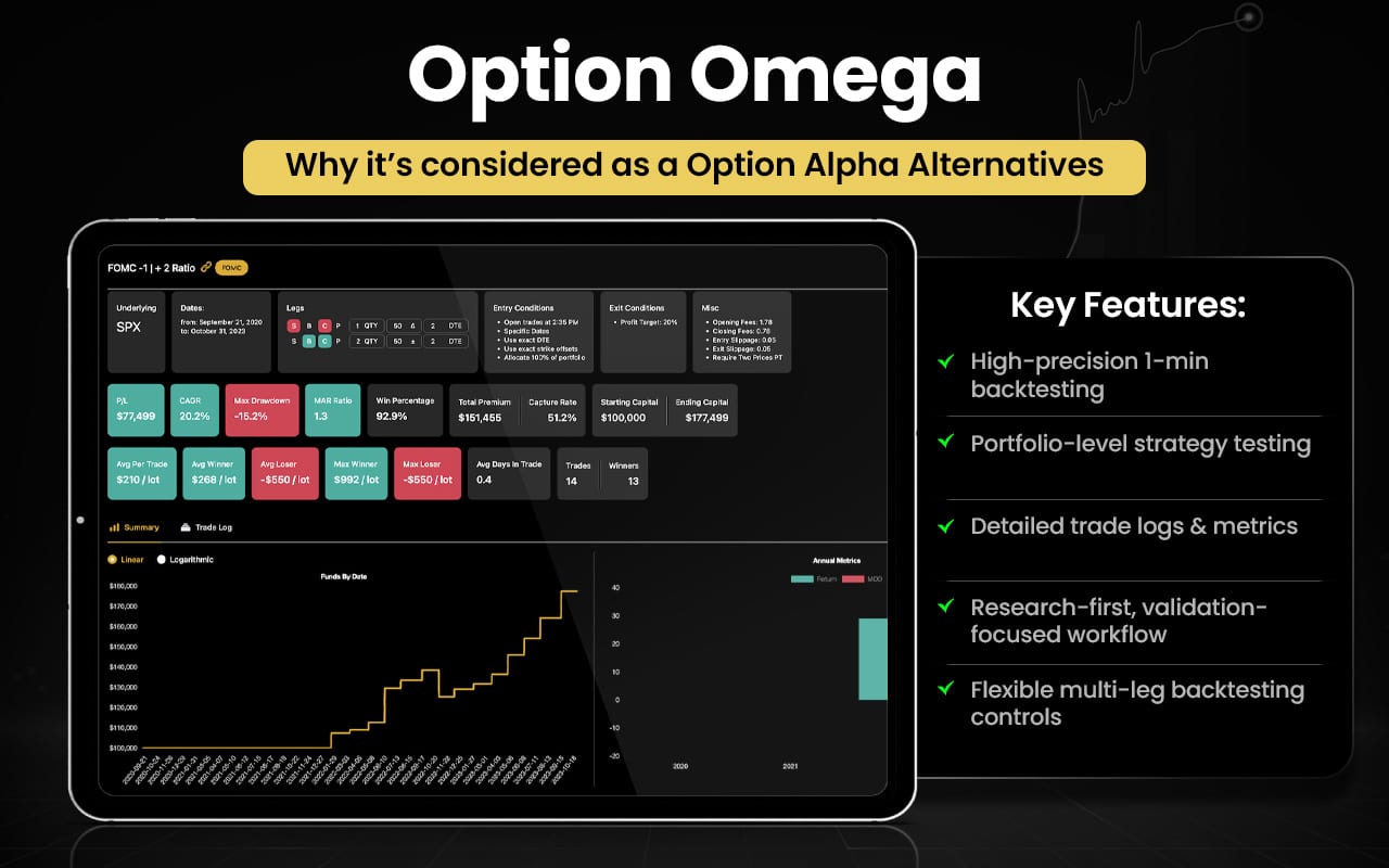 Option Omega