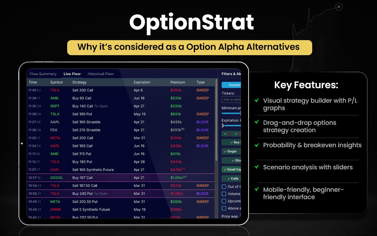 OptionStrat