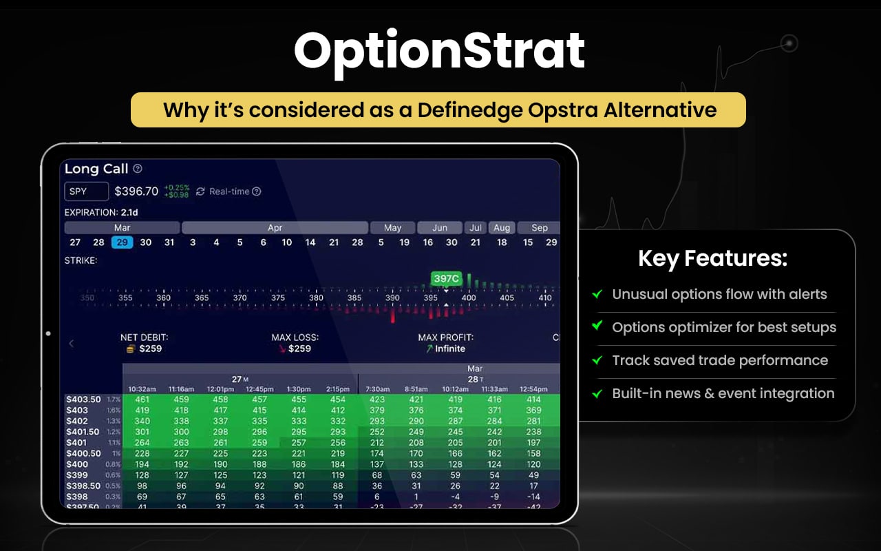 OptionStrat
