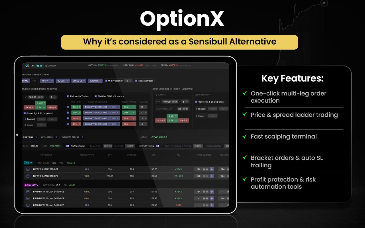 OptionX