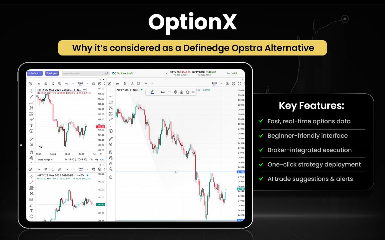 OptionX