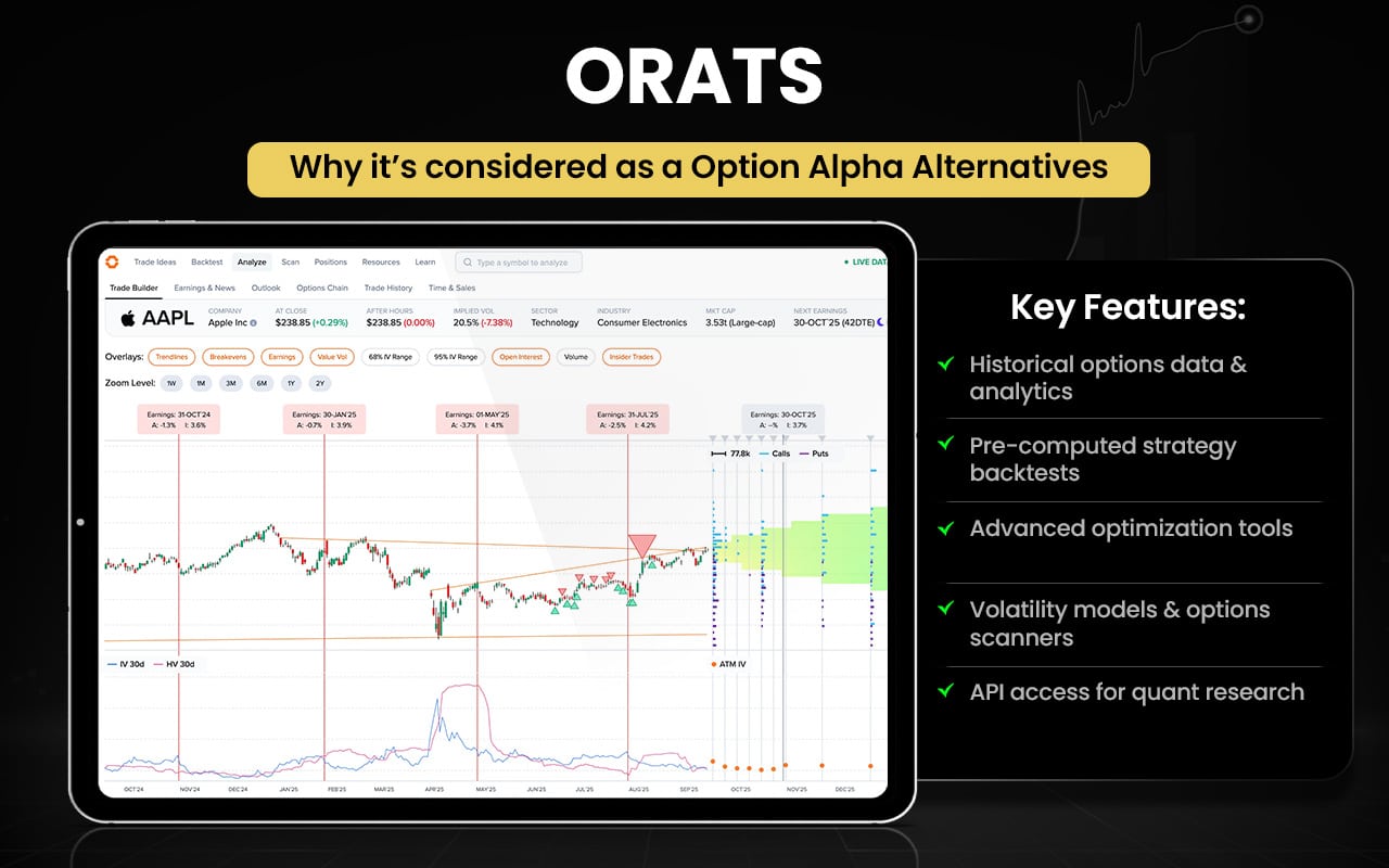 ORATS