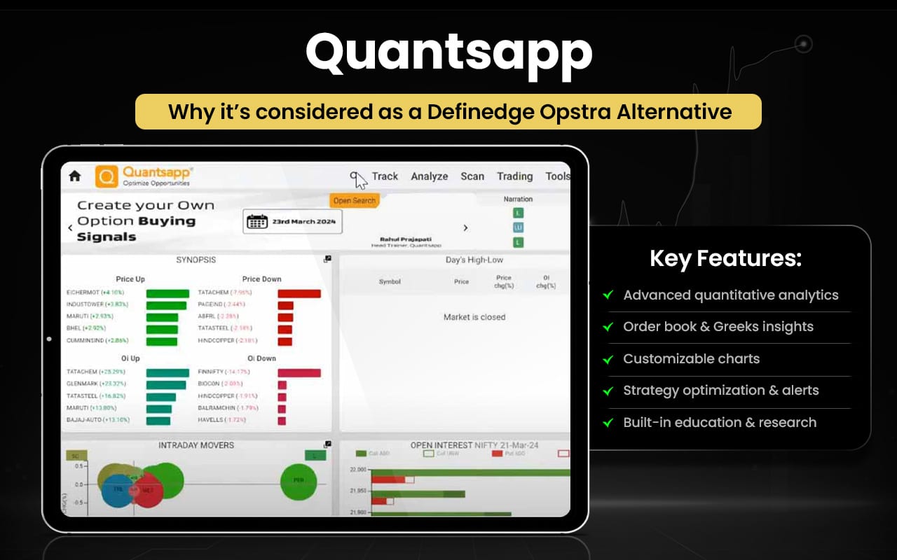 Quantsapp