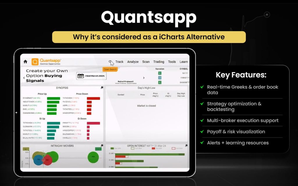 Quantsapp