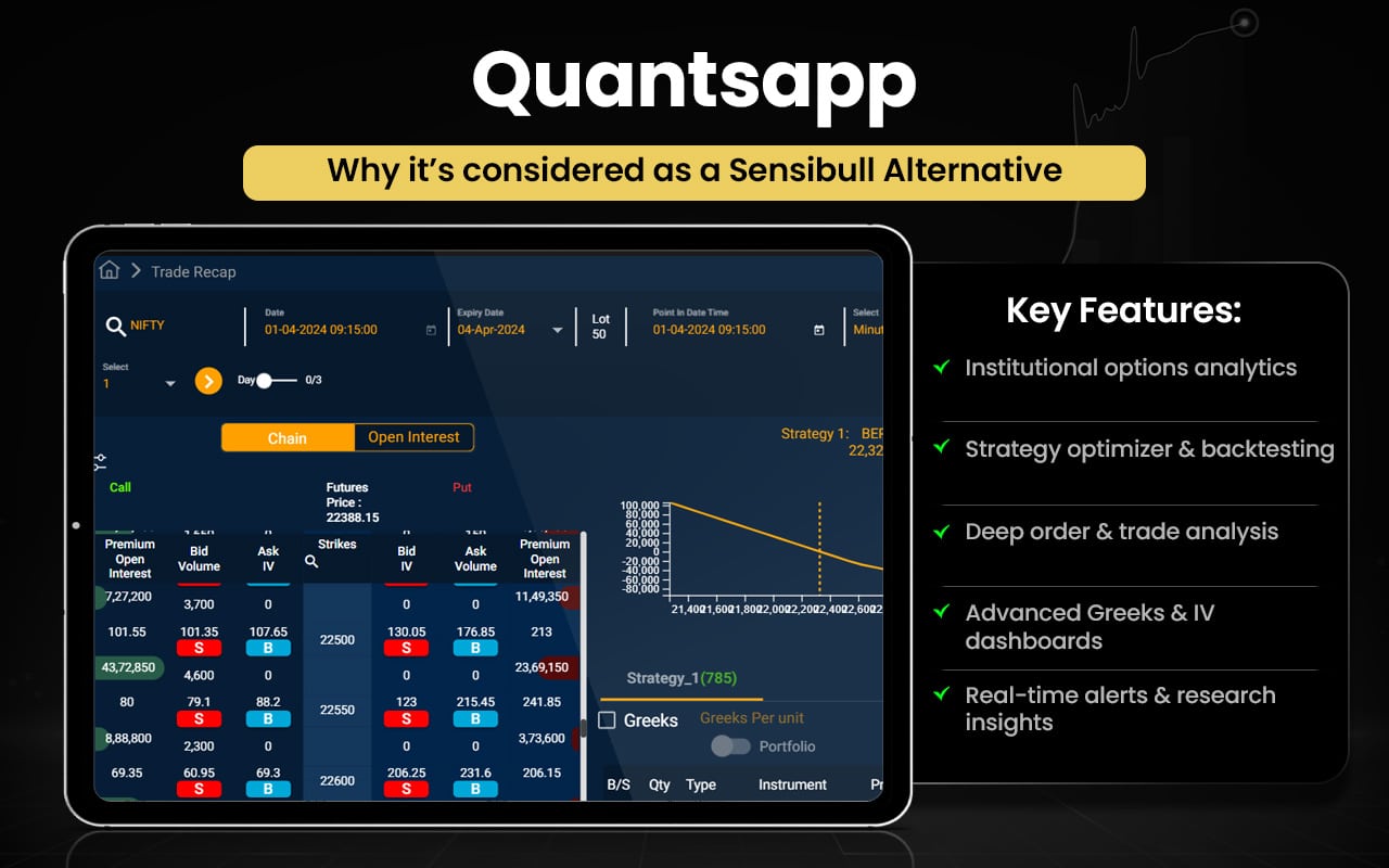 Quantsapp