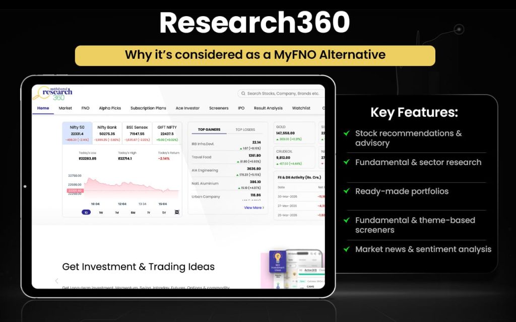 Research360