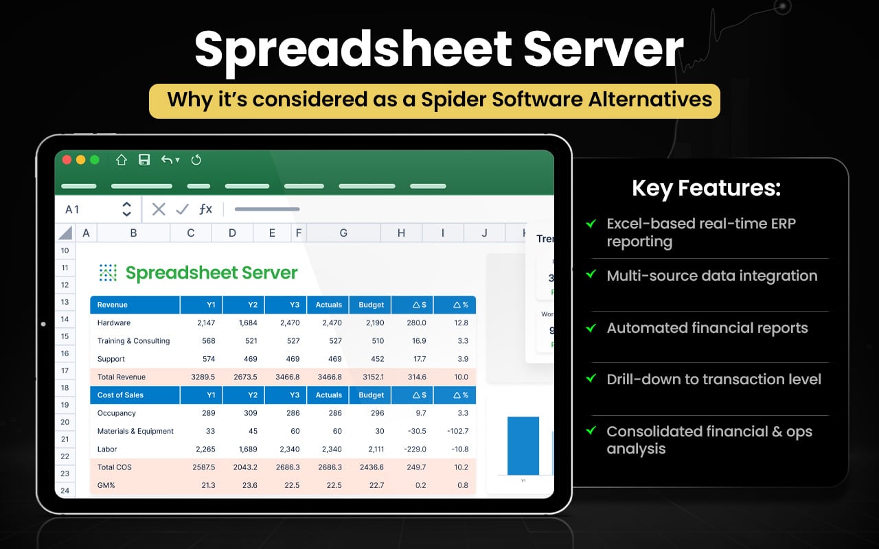 Spreadsheet Server