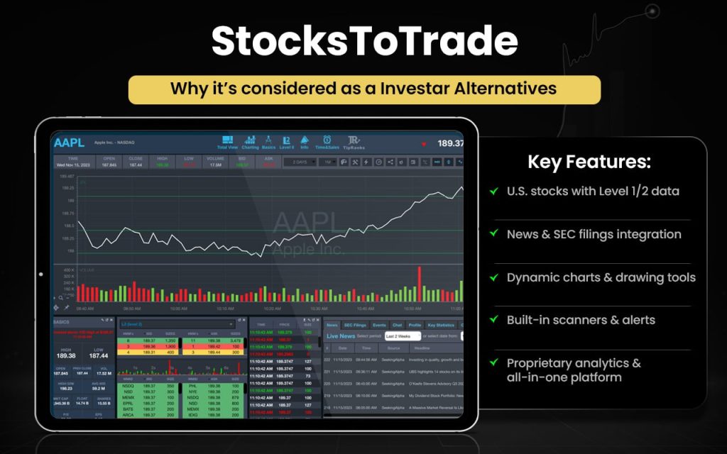 StocksToTrade