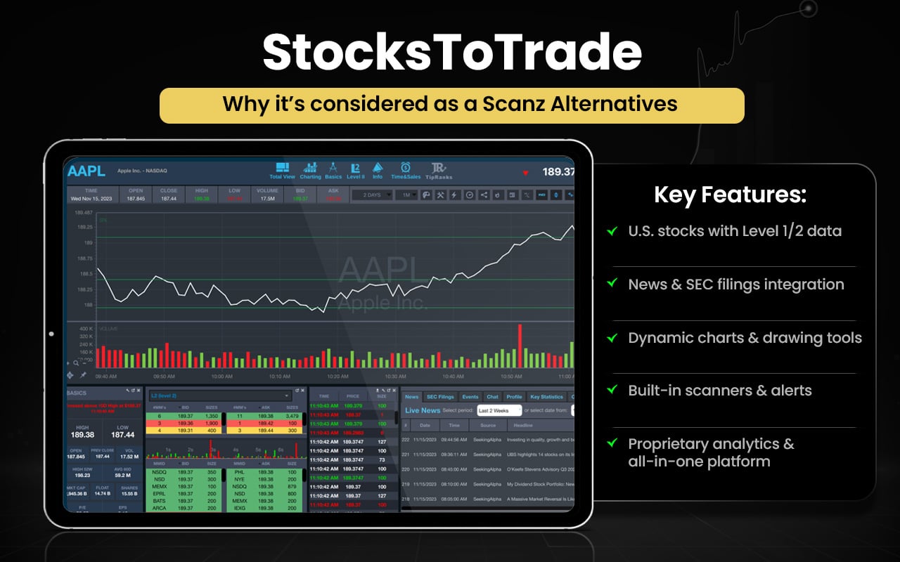 StocksToTrade