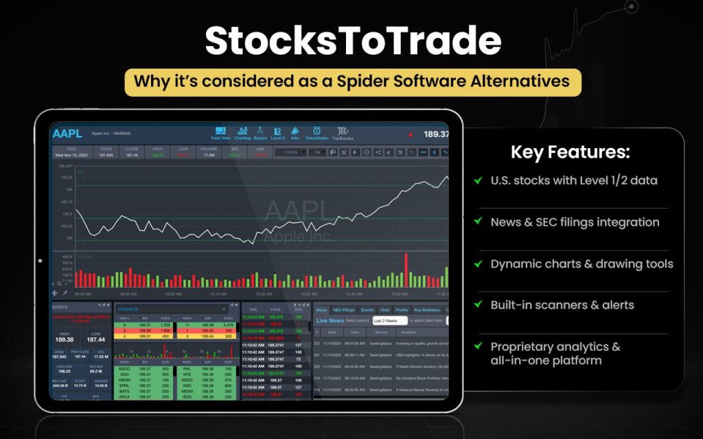 StocksToTrade