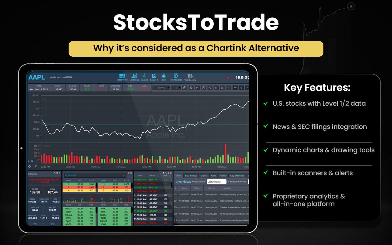 StocksToTrade