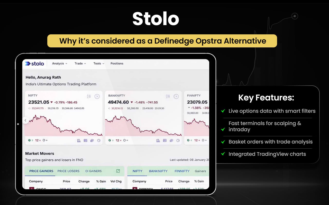 Stolo
