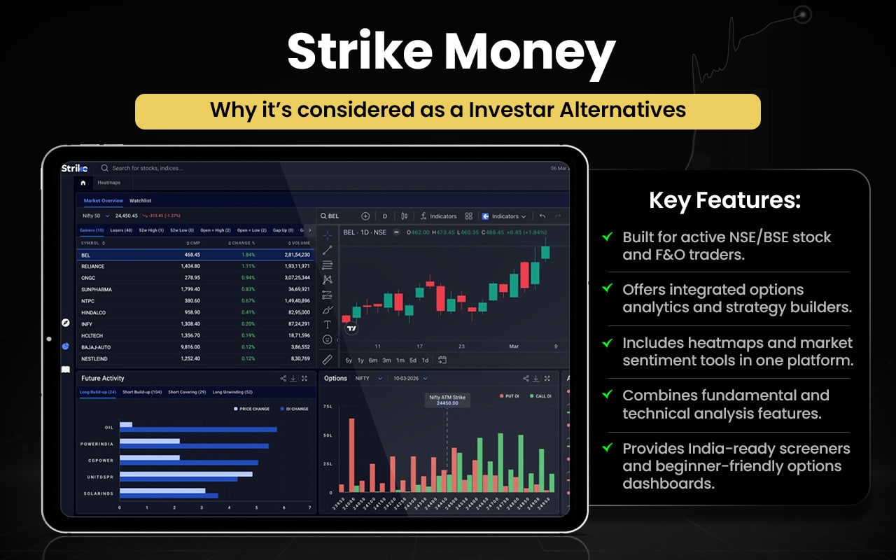 Strike Money