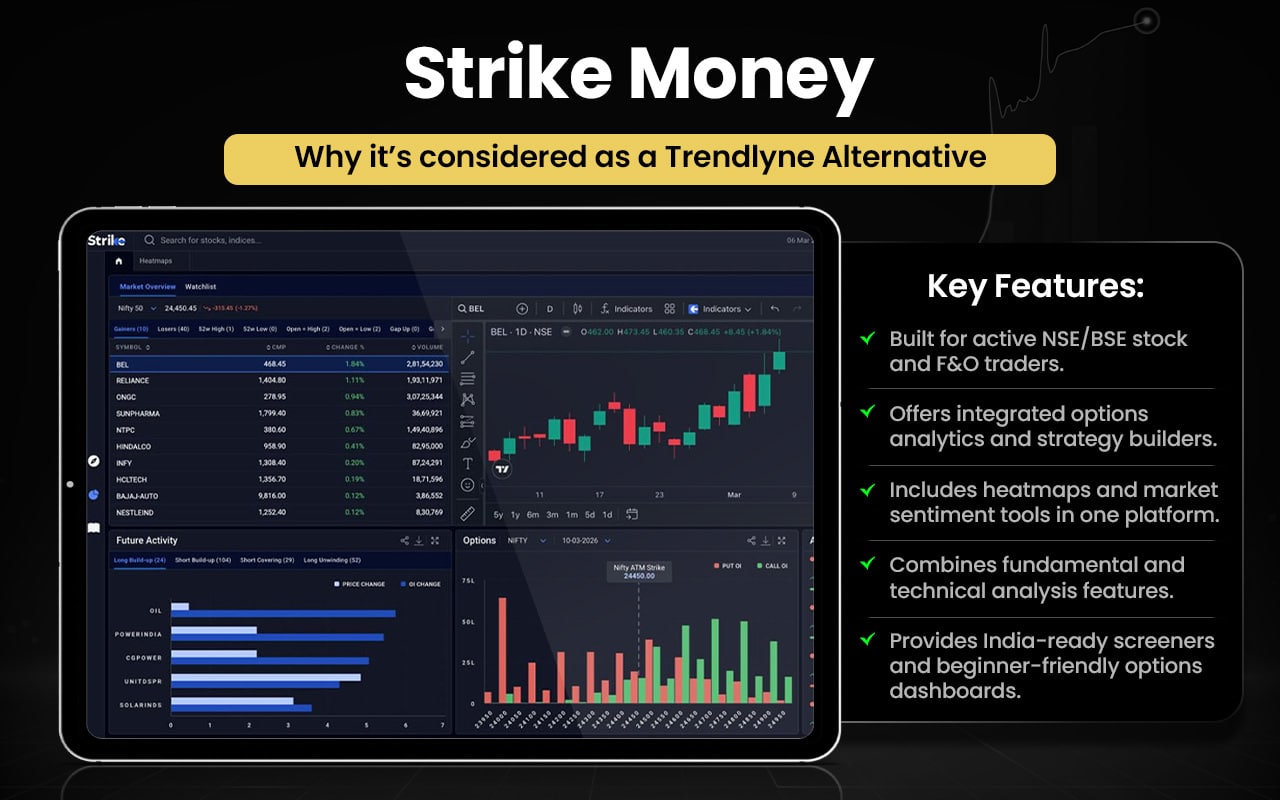 Strike Money
