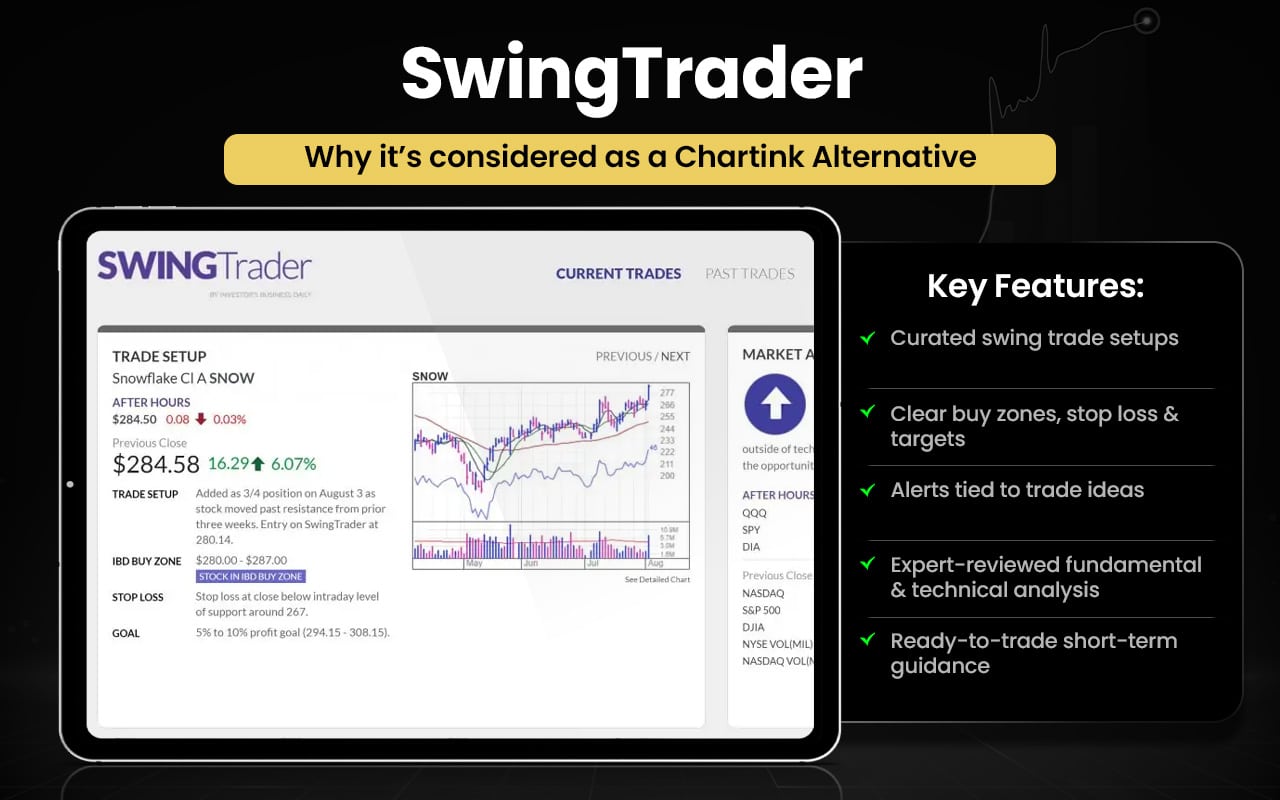 SwingTrader