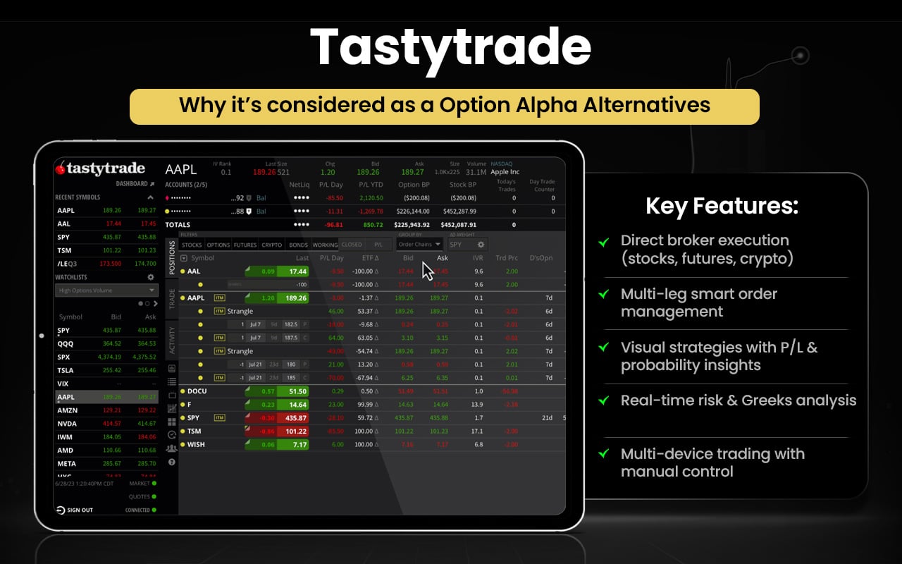 Tastytrade