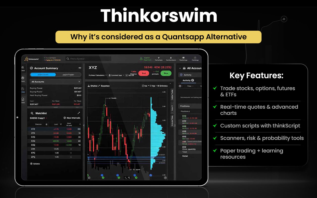 Thinkorswim