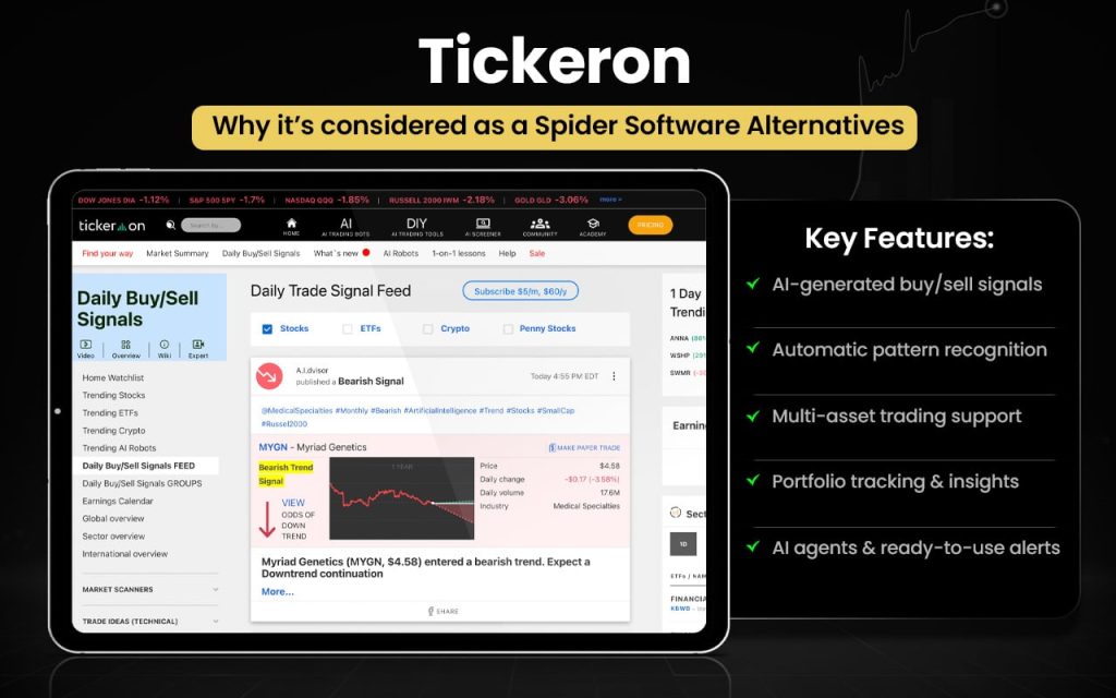 Tickeron