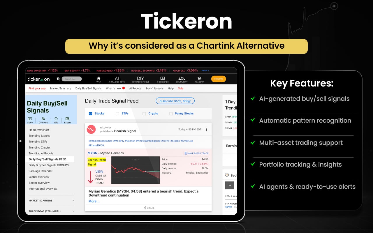 Tickeron