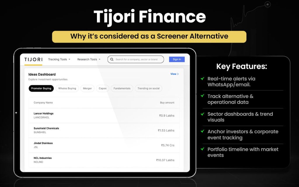 Tijori Finance