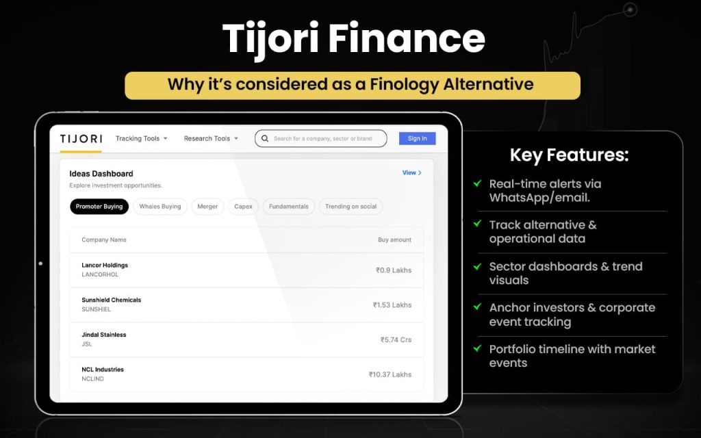 Tijori Finance