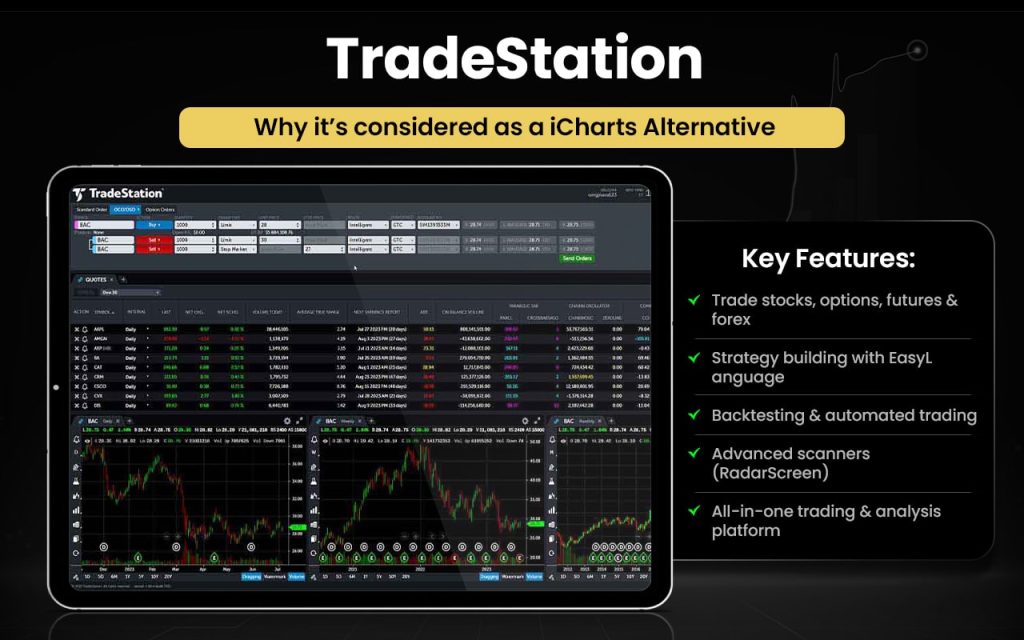 TradeStation