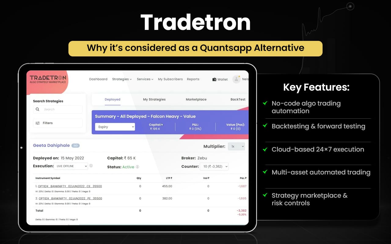 Tradetron