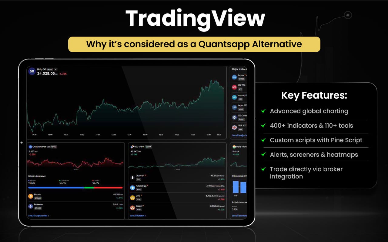 TradingView
