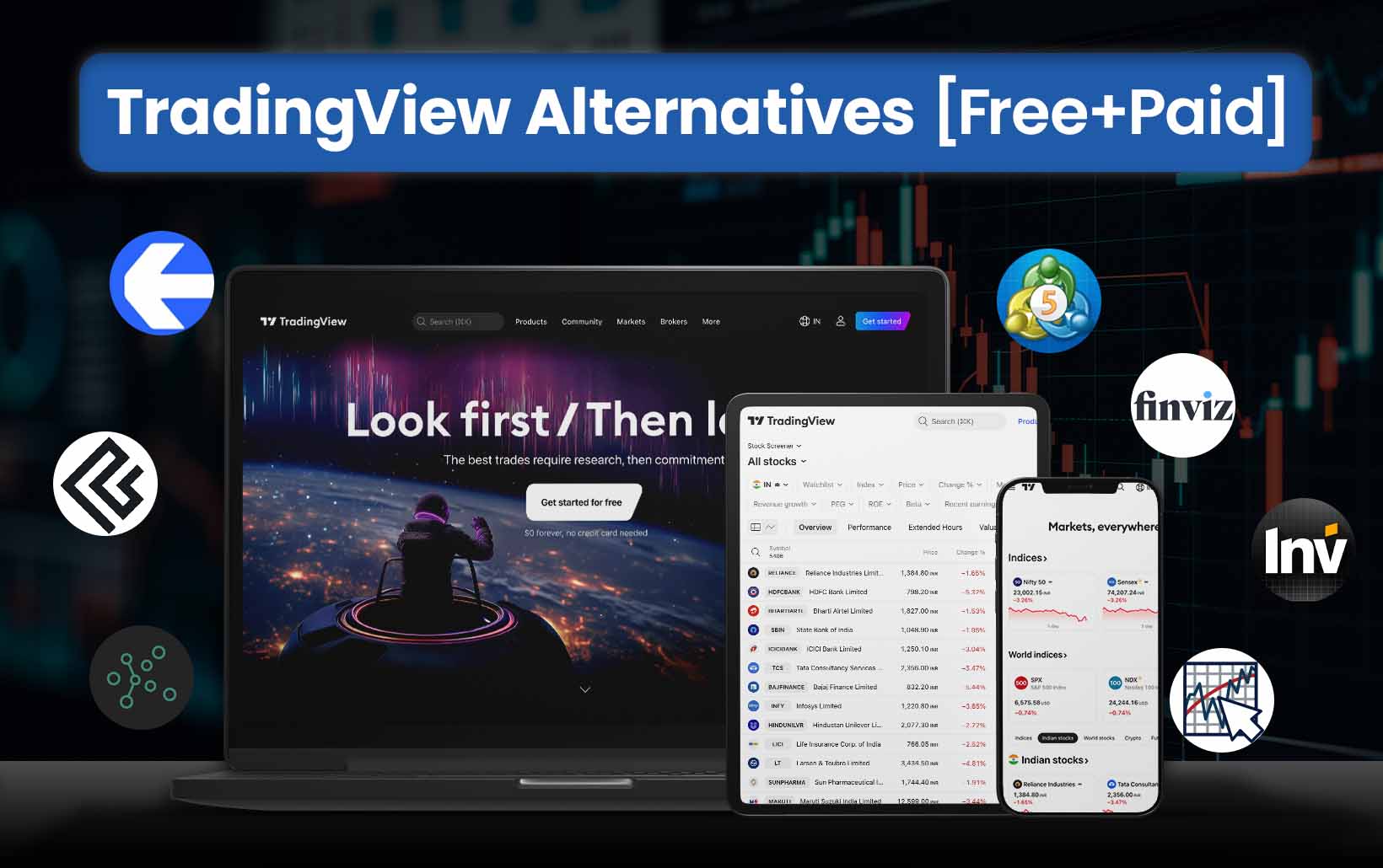 15 TradingView Alternatives [Free+Paid] You Should Use in 2026
