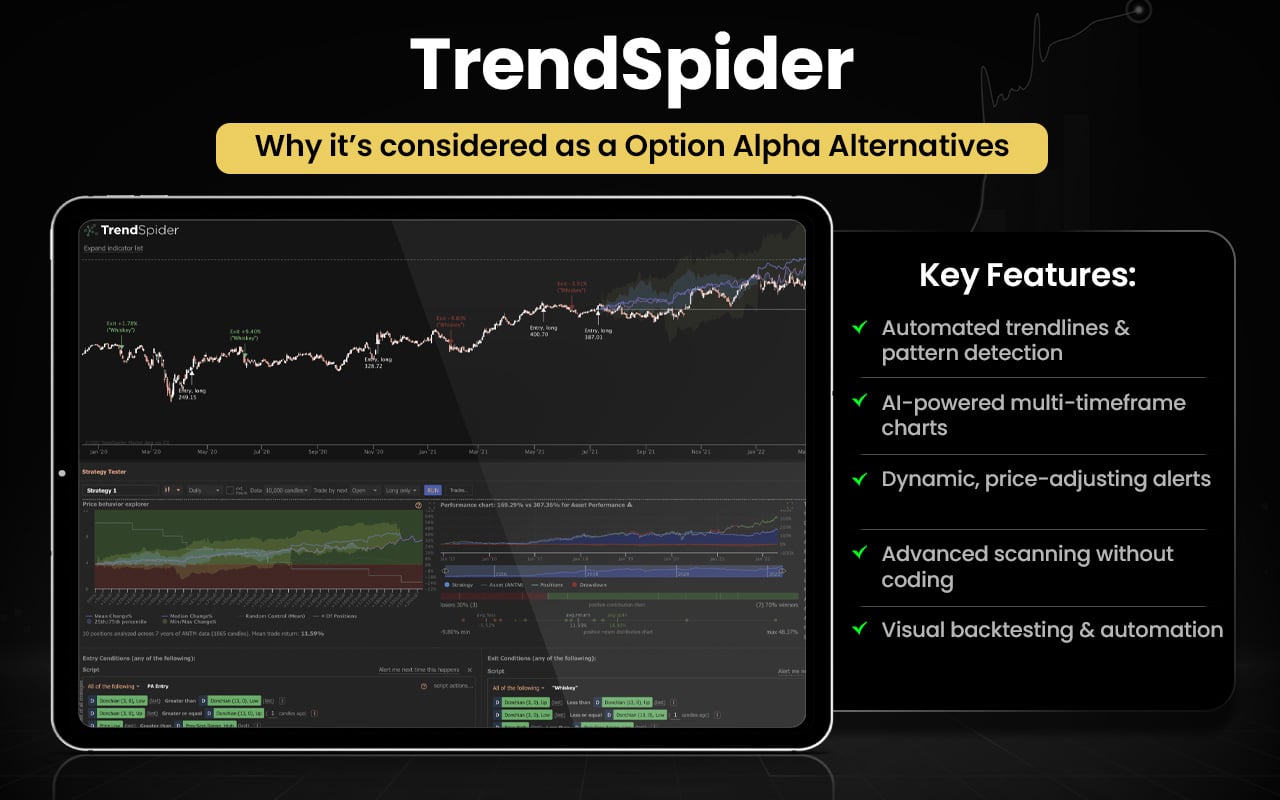 TrendSpider