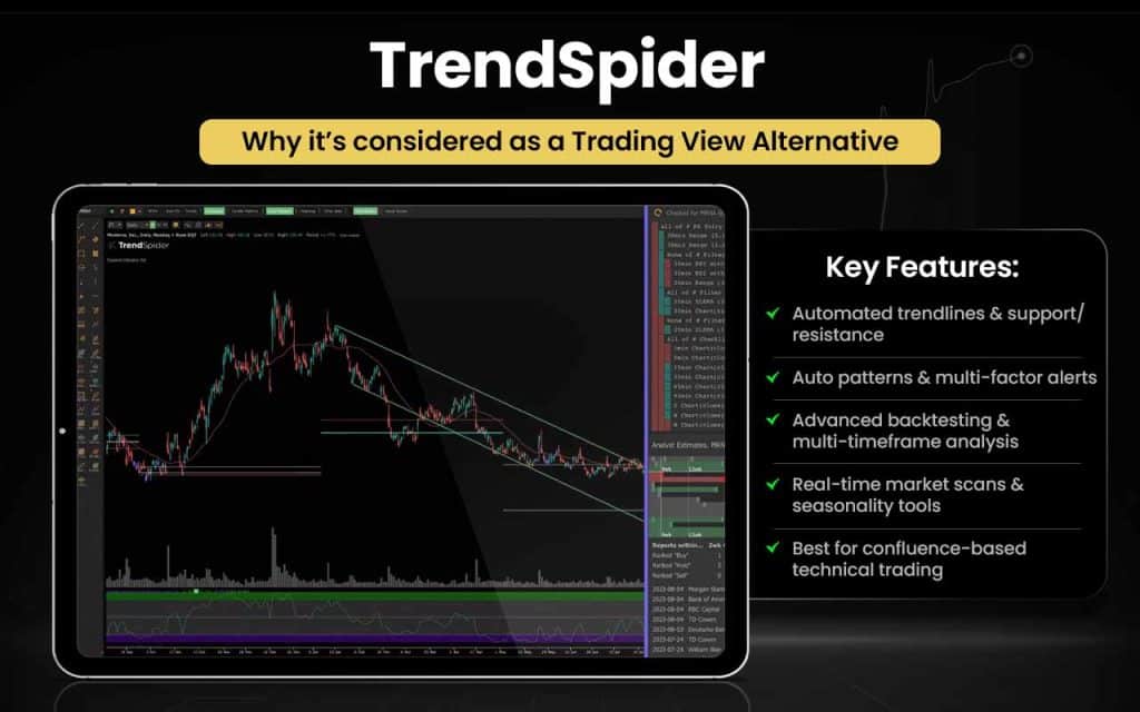 TrendSpider