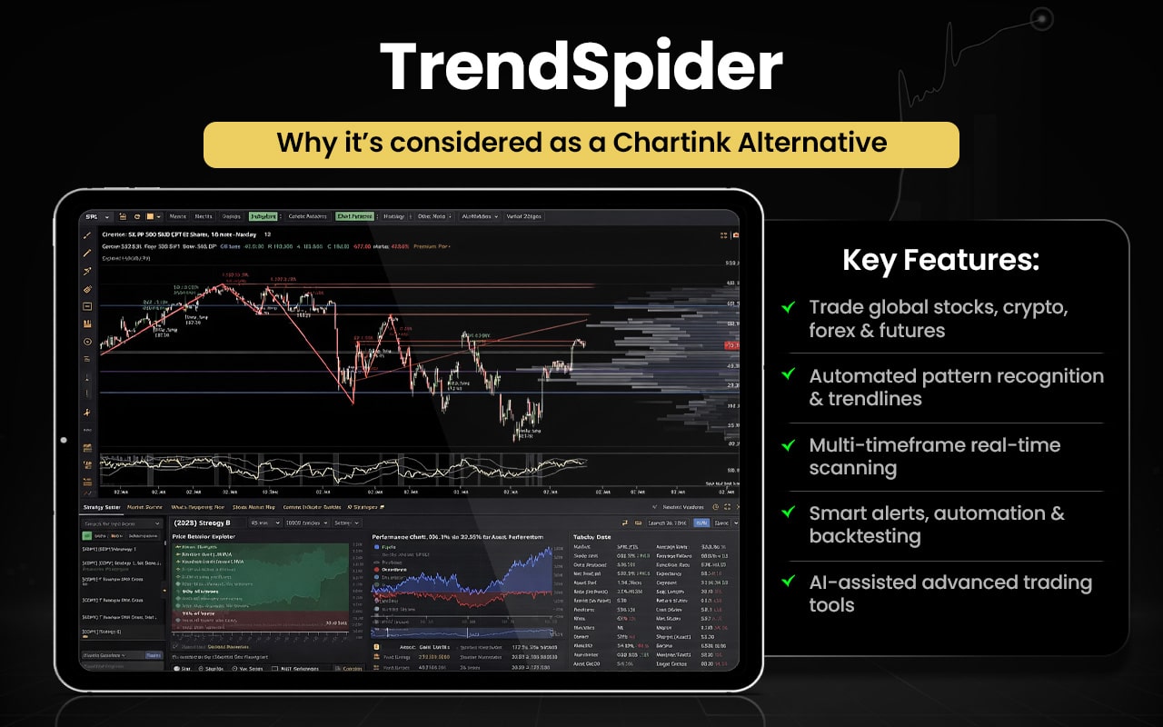 TrendSpider