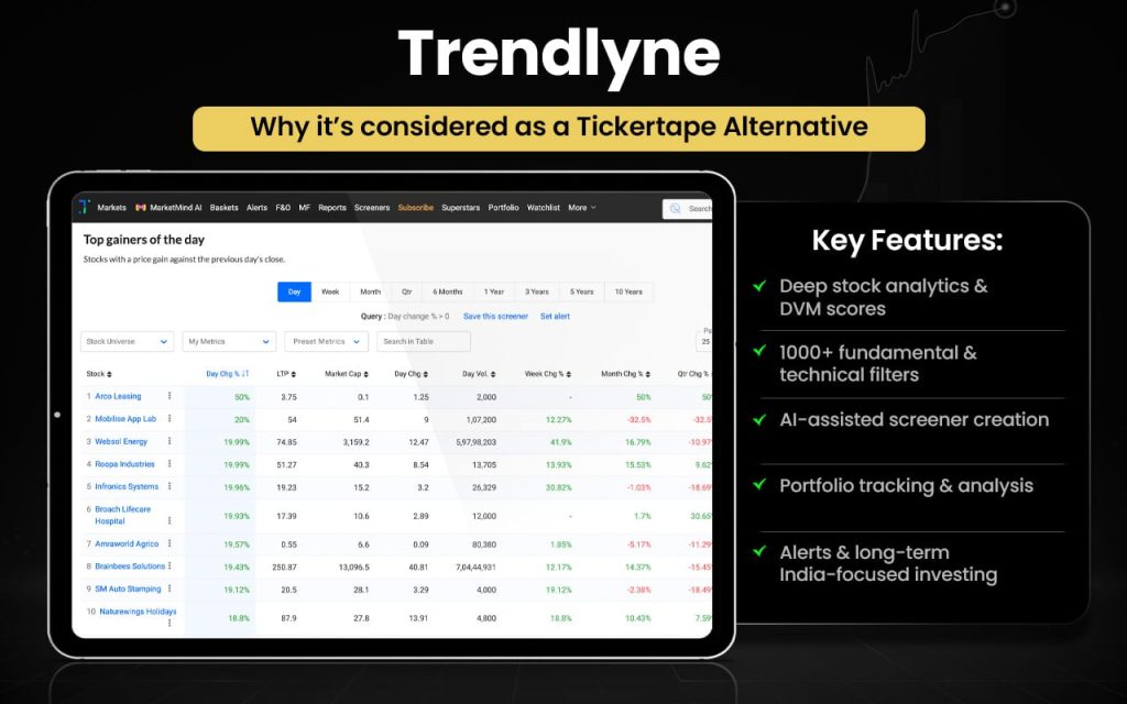 Trendlyne