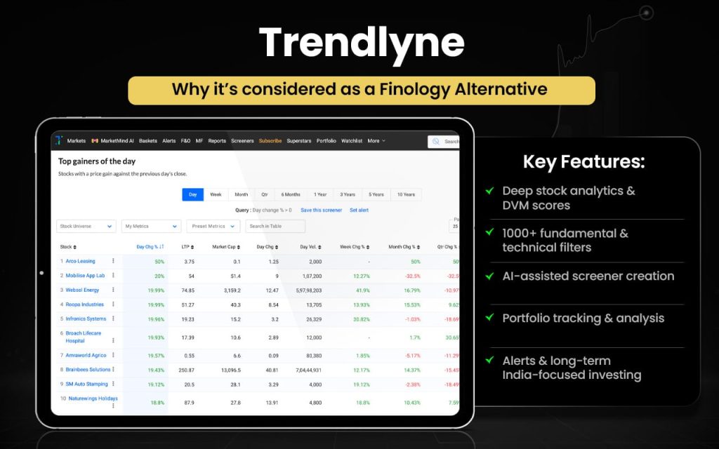 Trendlyne
