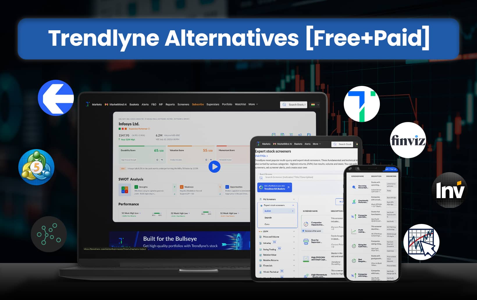 15 Trendlyne Alternatives