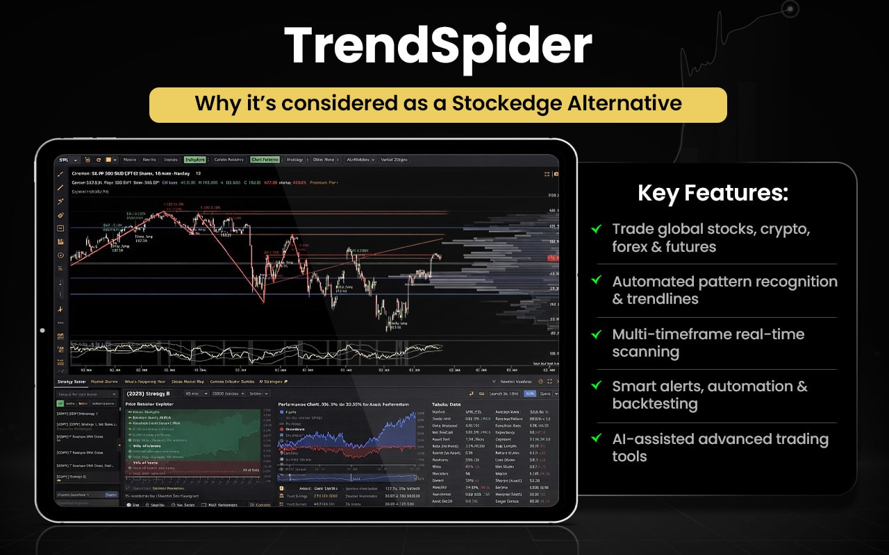 TrendSpider