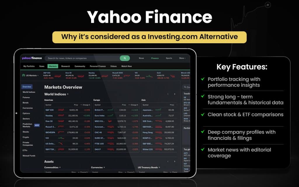 Yahoo Finance