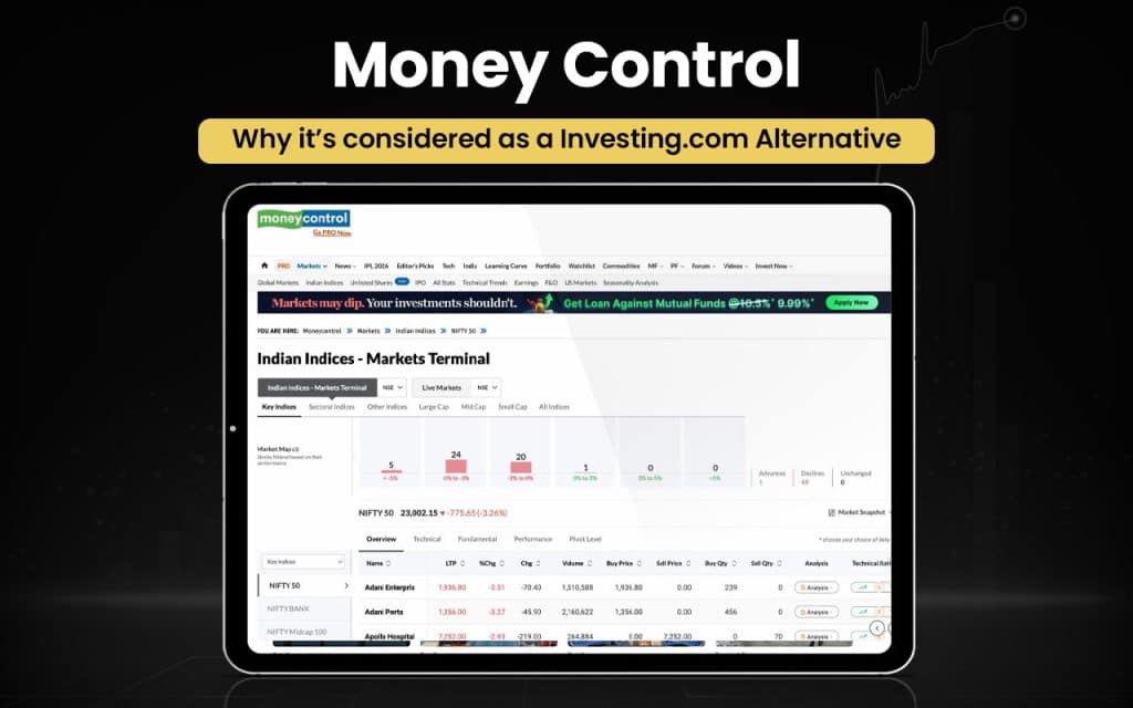 Moneycontrol
