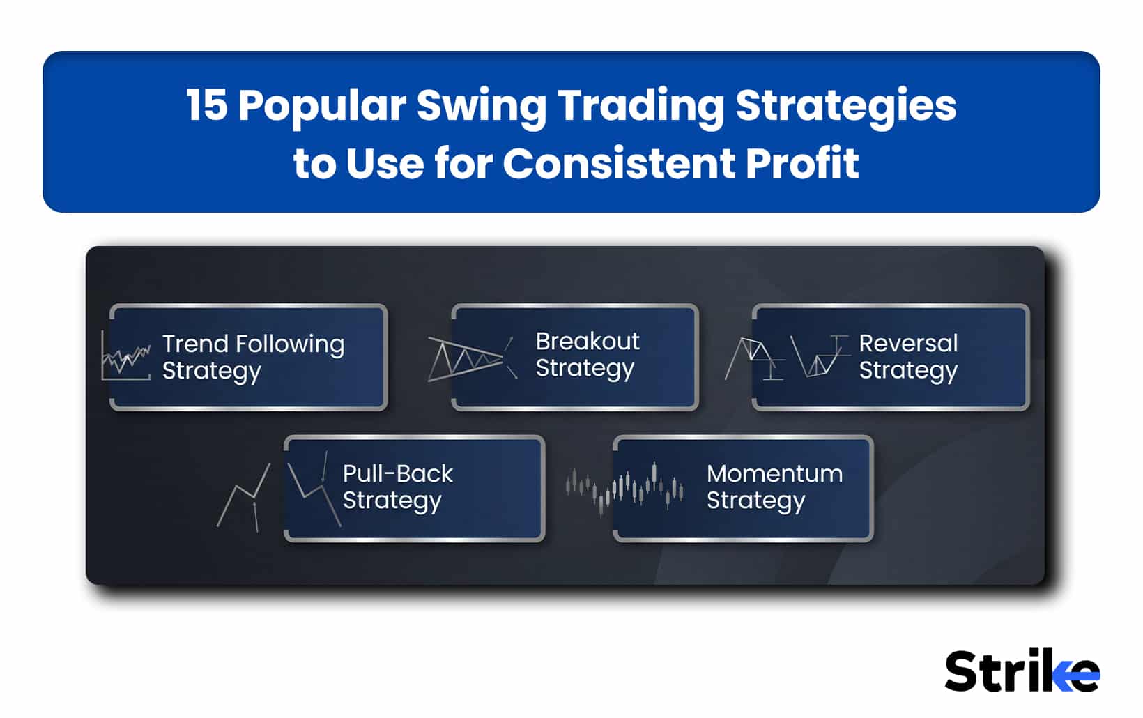 15 Popular Swing Trading Strategies