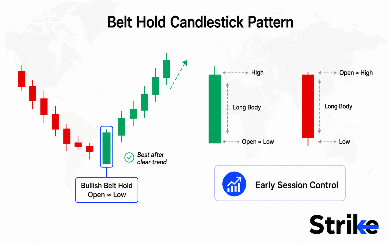13 Single Candlestick Patterns with Trading Framework We Tested (PDF Included) 125 Belt Hold Candlestick Pattern